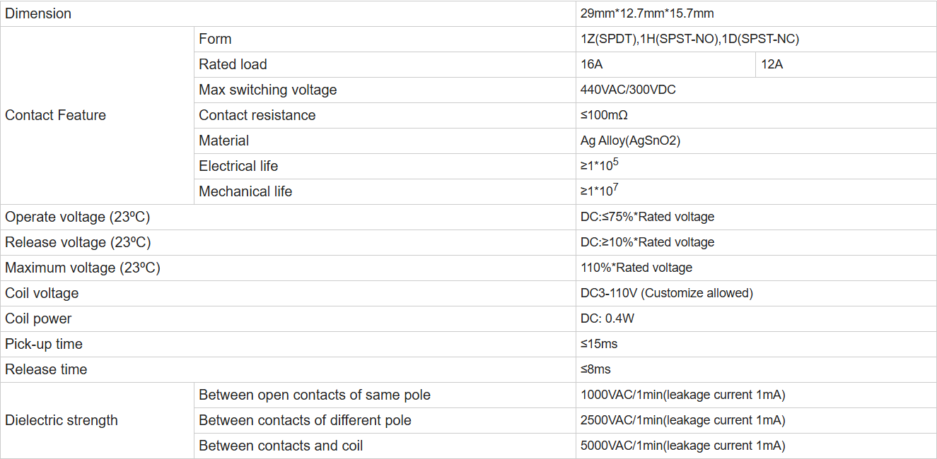 спецификация