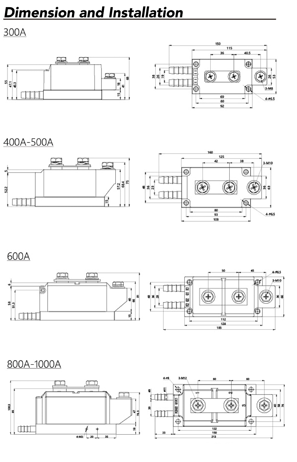 измерение300