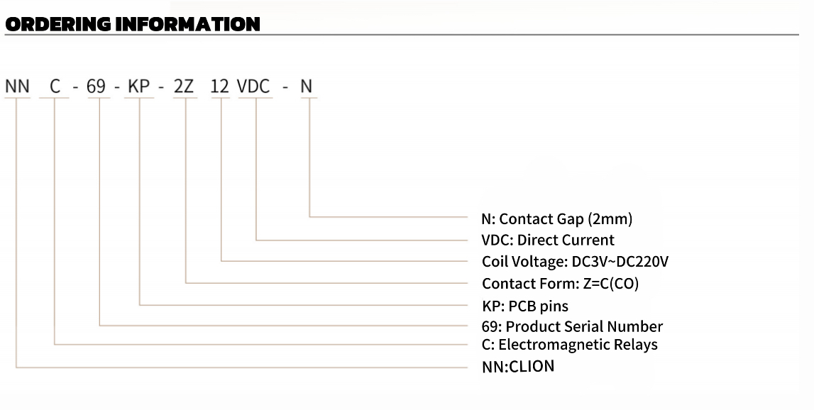 NNC69KP ЗАКАЗАТЬ