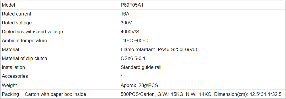 спецификация