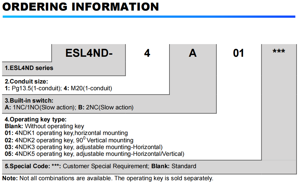 Спецификации 
