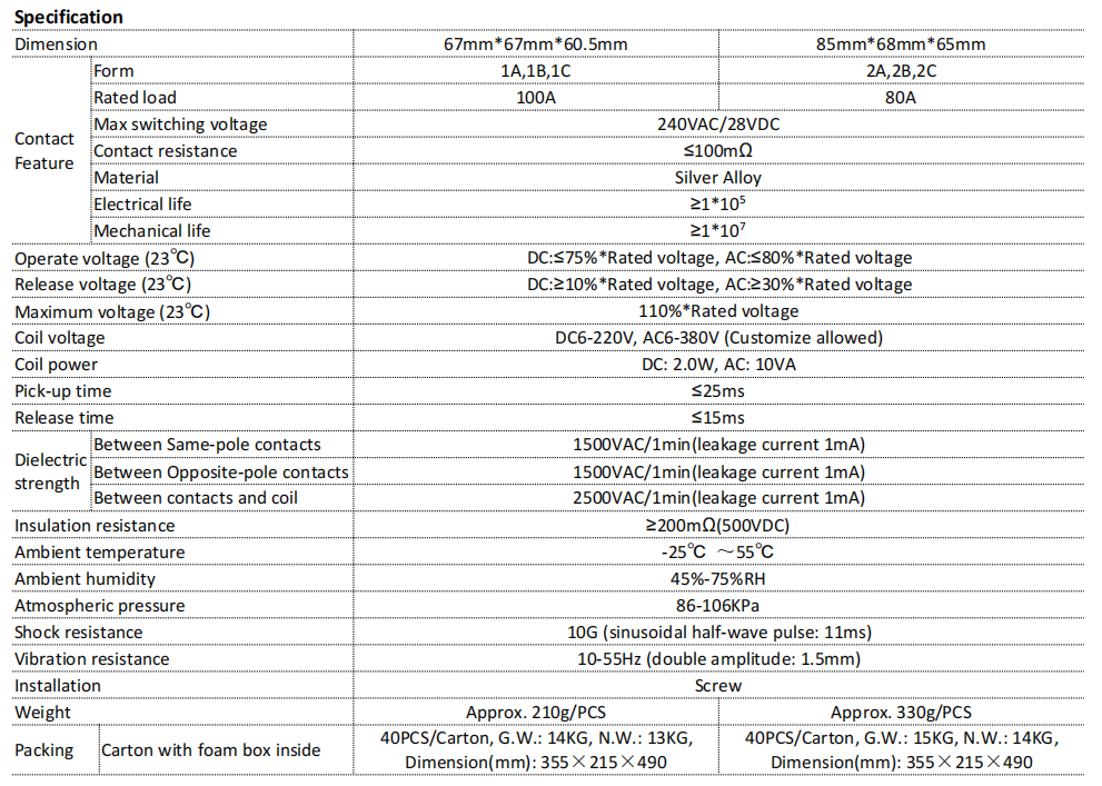 71F Спецификация