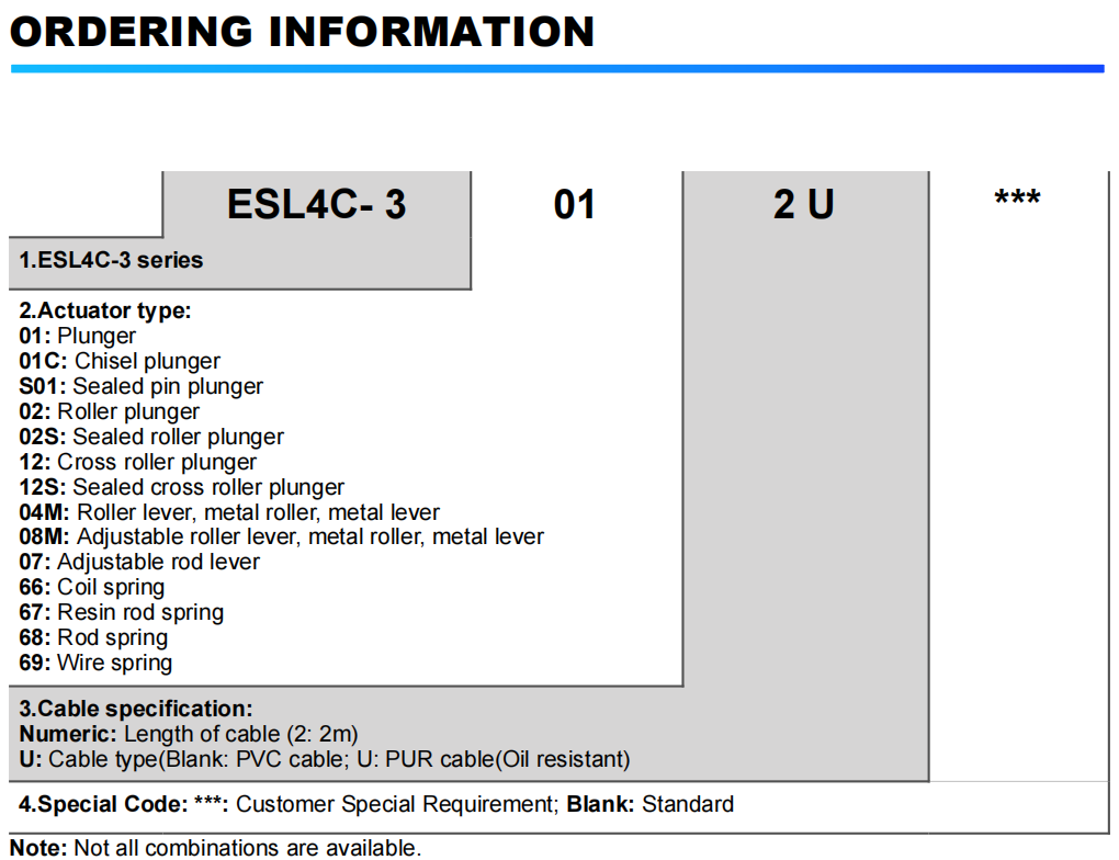 ОПИСАНИЕ КОНТАКЦИИ 