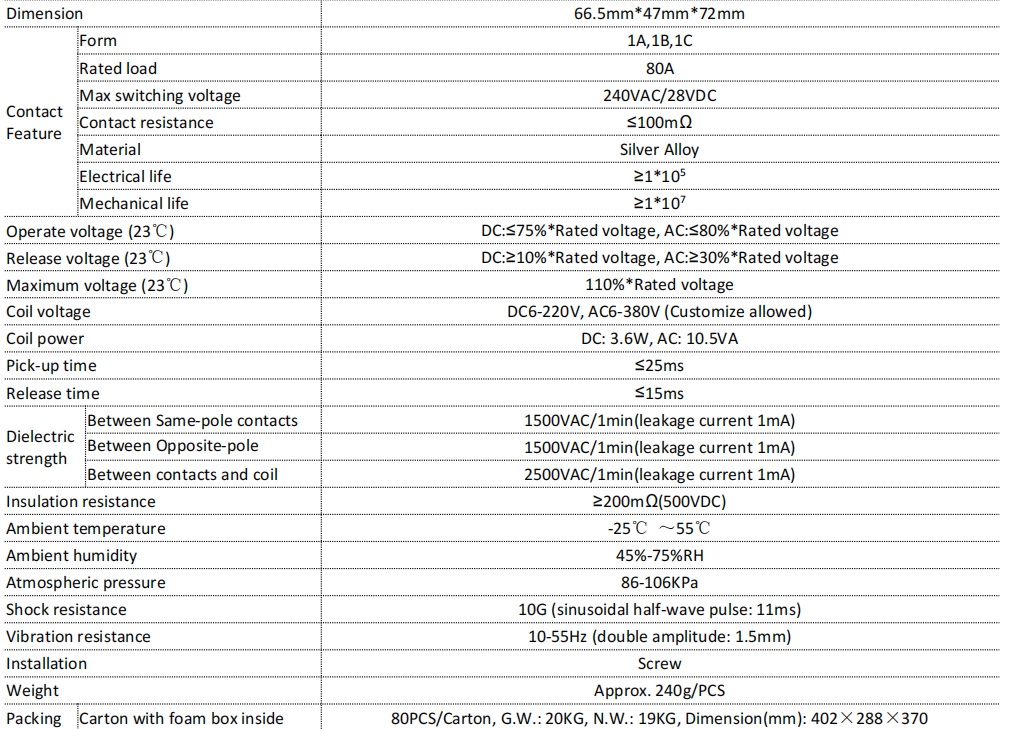 71Е СПЕЦИФИКАЦИЯ