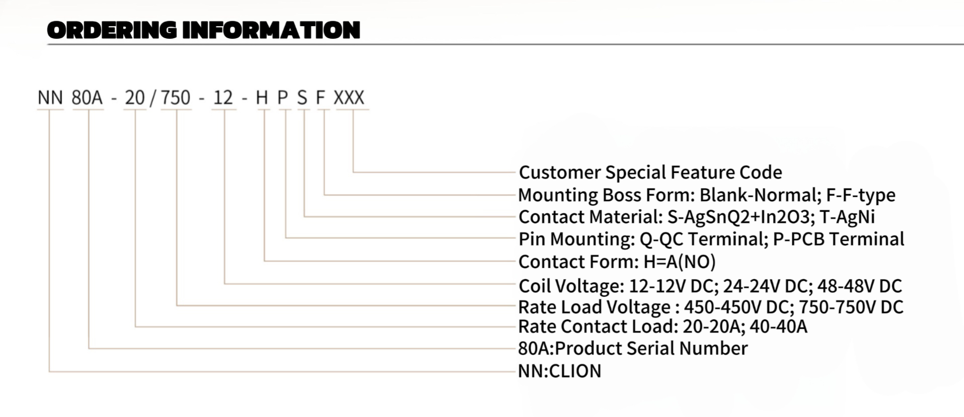 NN80A ЗАКАЗАТЬ