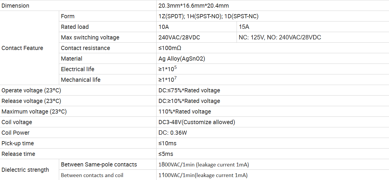 спецификация