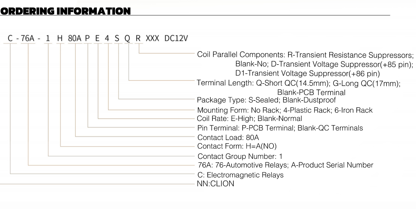 NNC76A ЗАКАЗАТЬ