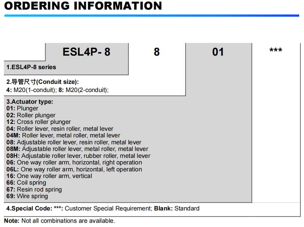 Информация о заказе 