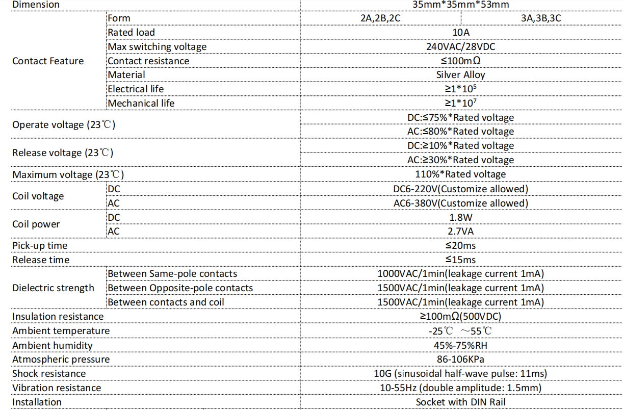 спецификация1