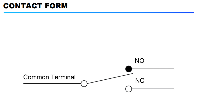 КОНТАКЦИЯ КОНТАКЦИИ 